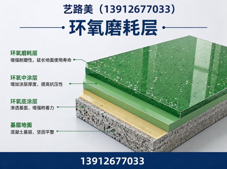 苏州彩色陶瓷颗粒防滑路面展示图